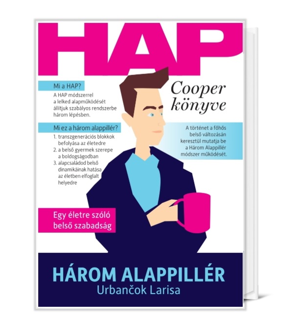 HAP- HÁROM ALAPPILLÉR