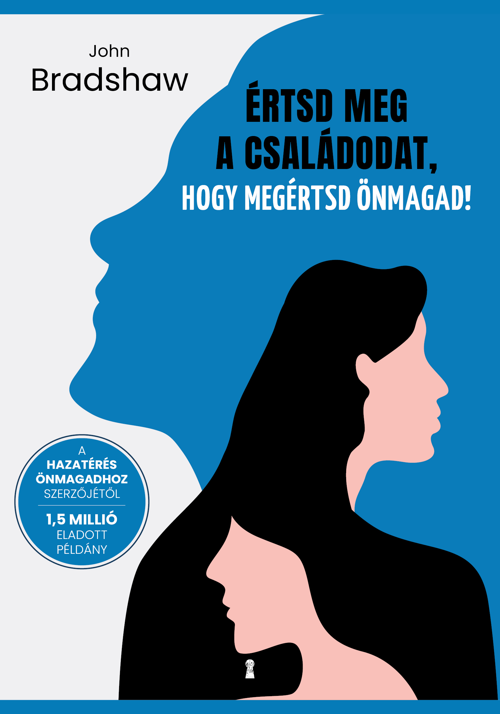 ÉRTSD MEG A CSALÁDODAT, HOGY MEGÉRTSD ÖNMAGAD!