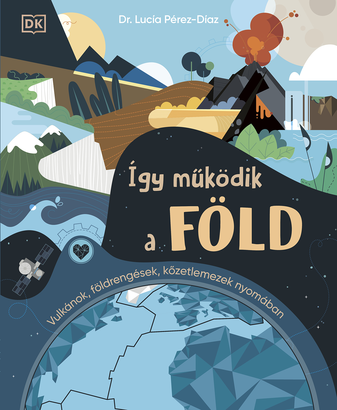 ÍGY MŰKÖDIK A FÖLD