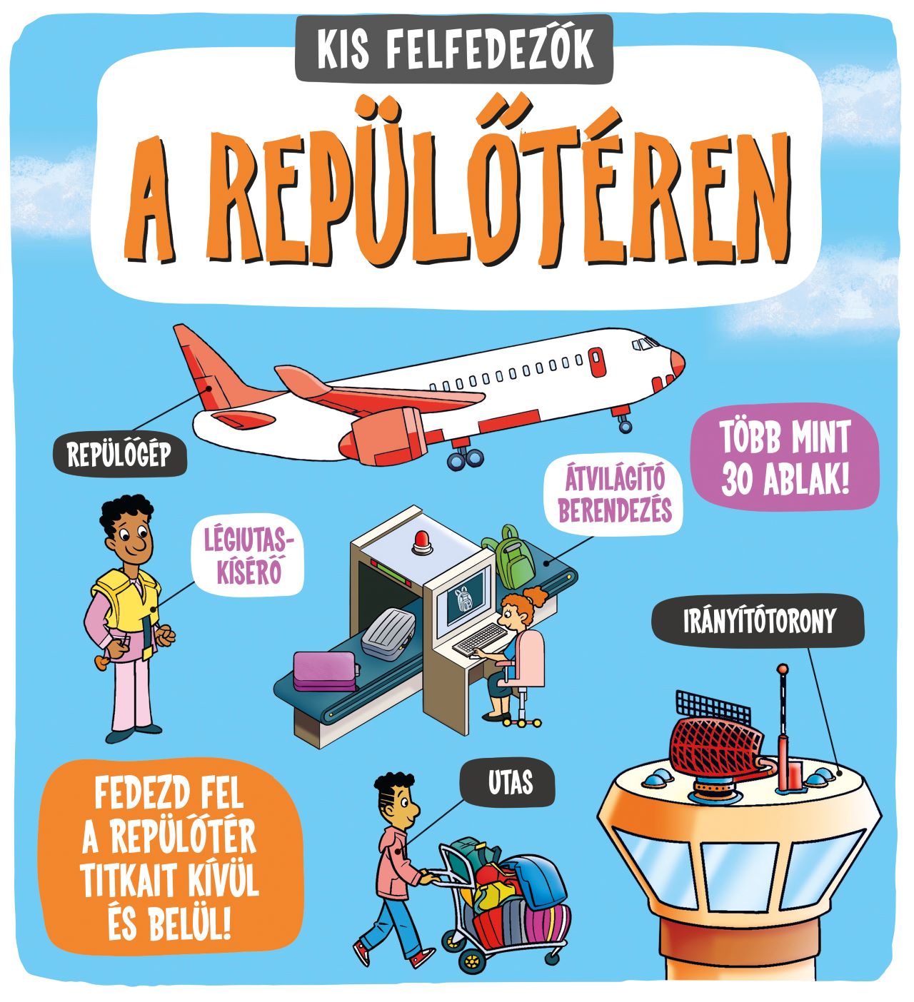 A REPÜLŐTÉREN - KIS FELFEDEZŐK