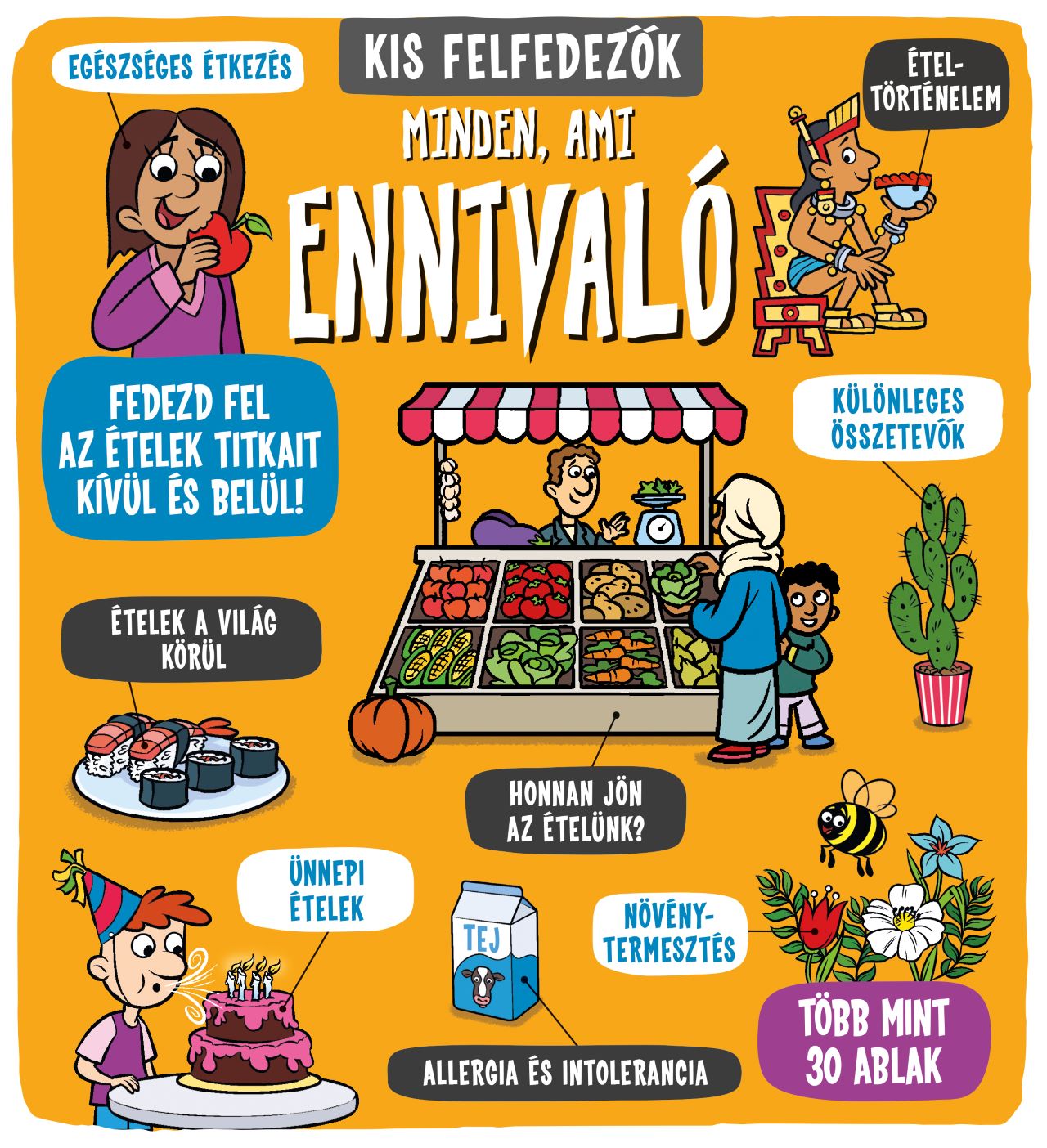 MINDEN, AMI ENNIVALÓ - KIS FELFEDEZŐK