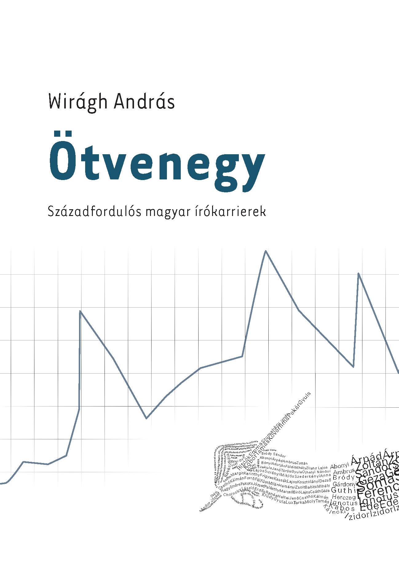 ÖTVENEGY