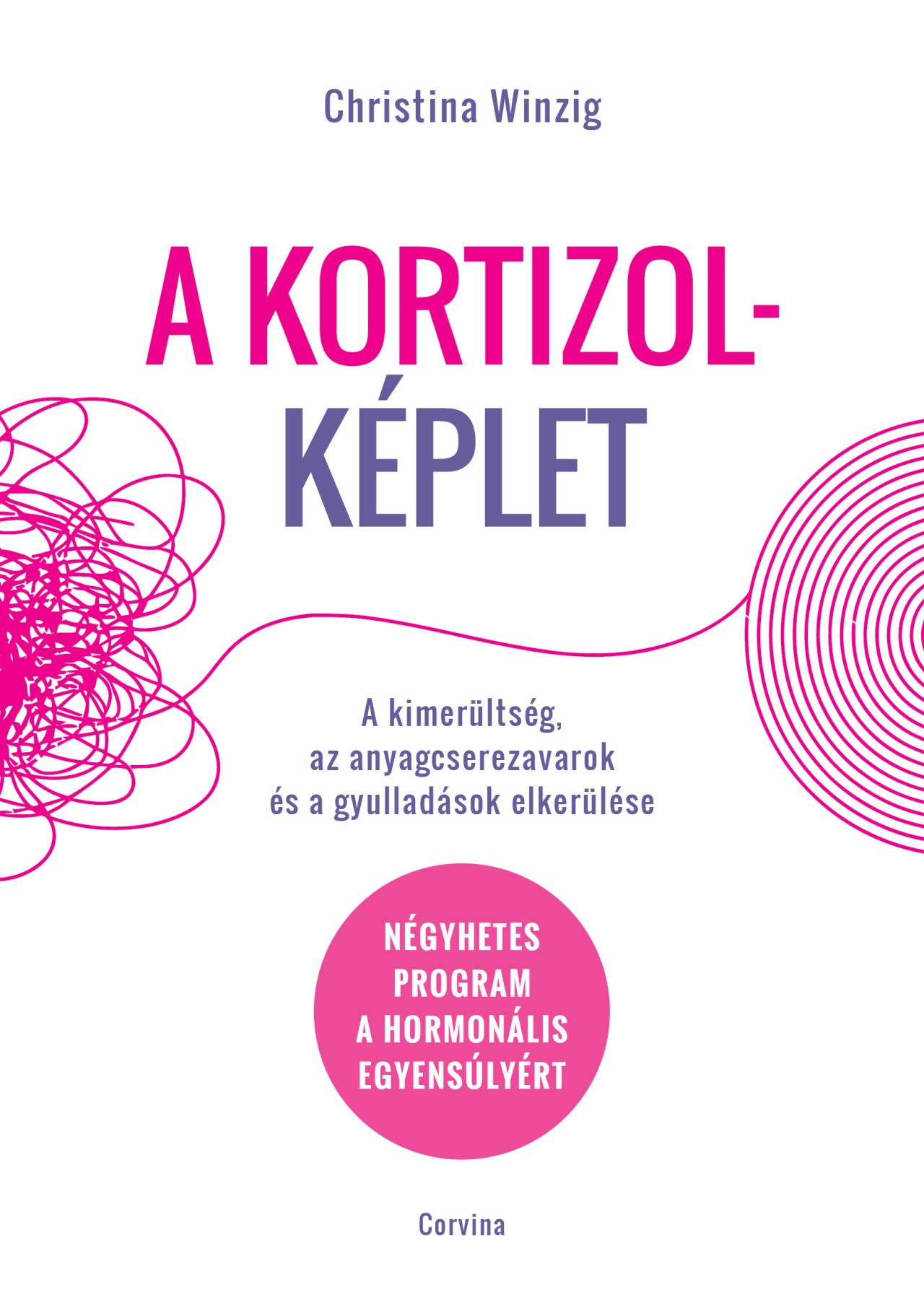 A KORTIZOLKÉPLET - A KIMERÜLTSÉG, AZ ANYAGCSEREZAVAROK ÉS A GYULLADÁSOK ELK.